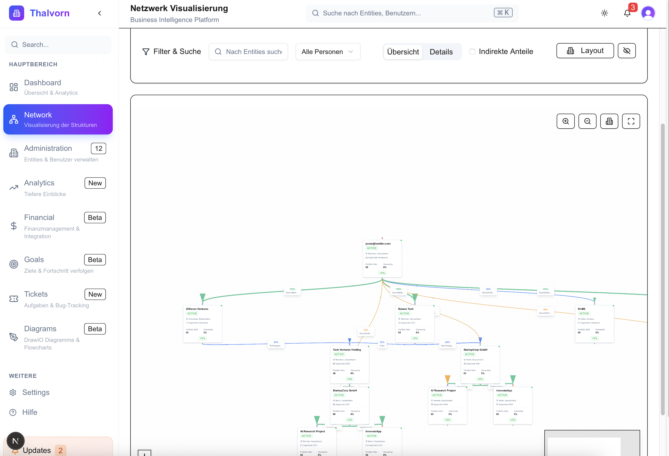 Milestone Management